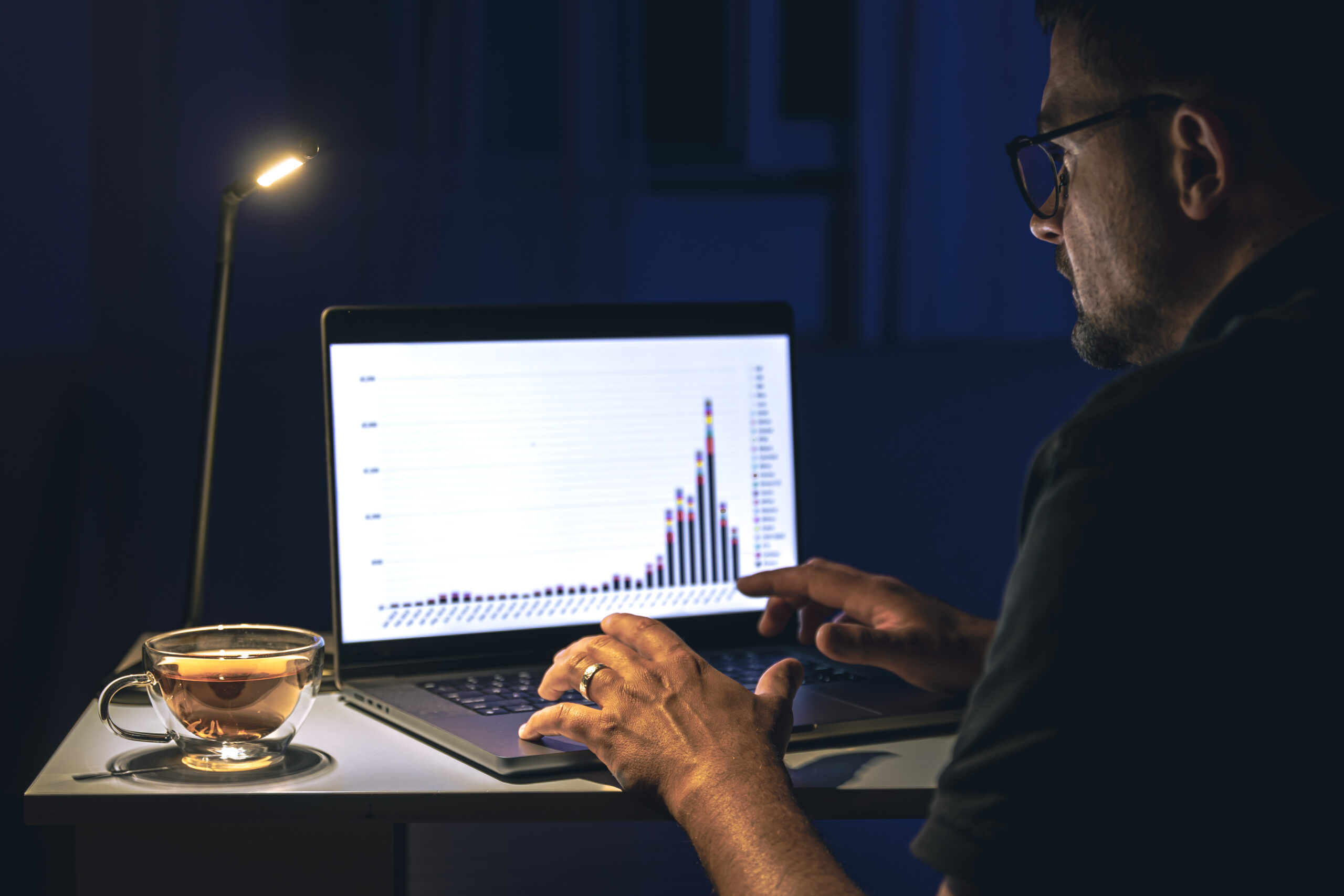 Performance Testing