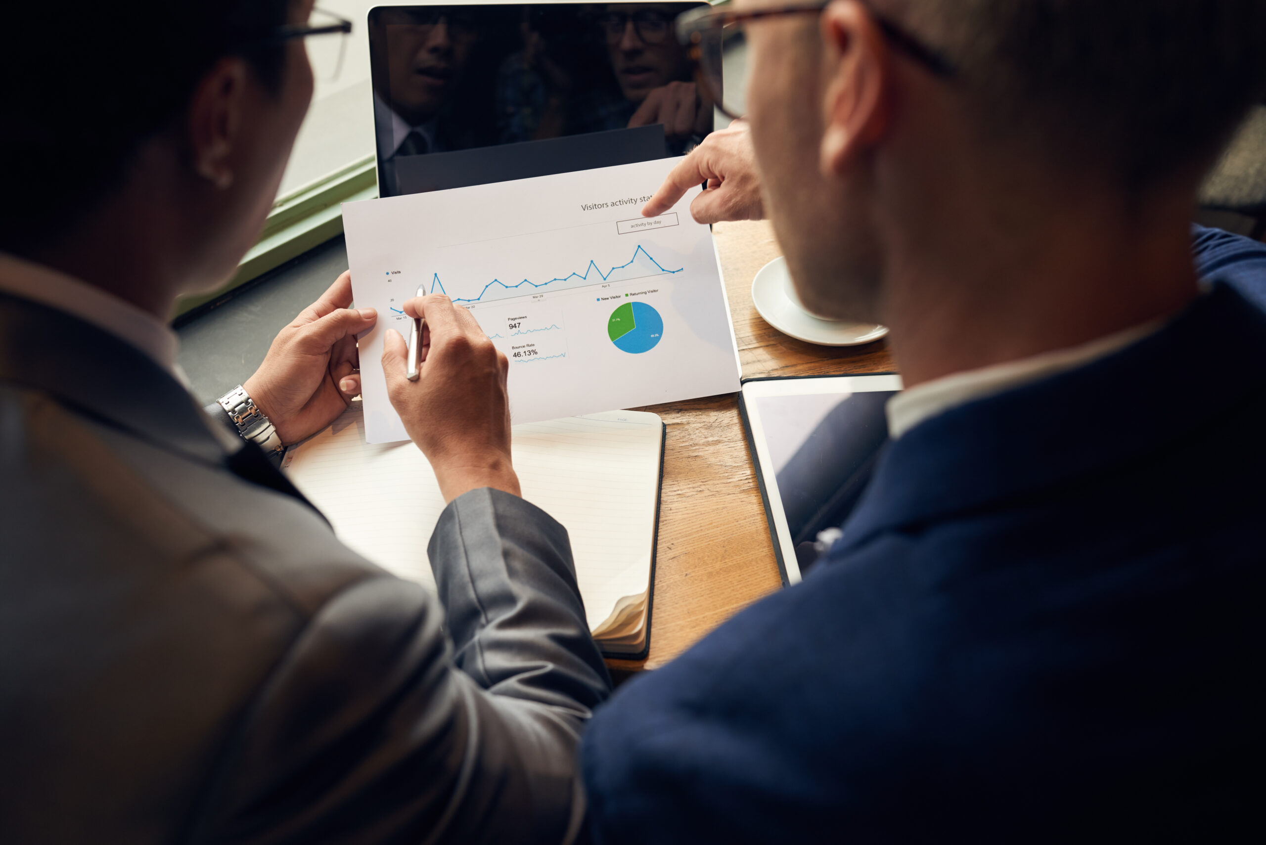 Analyzing business chart Personalization Engines