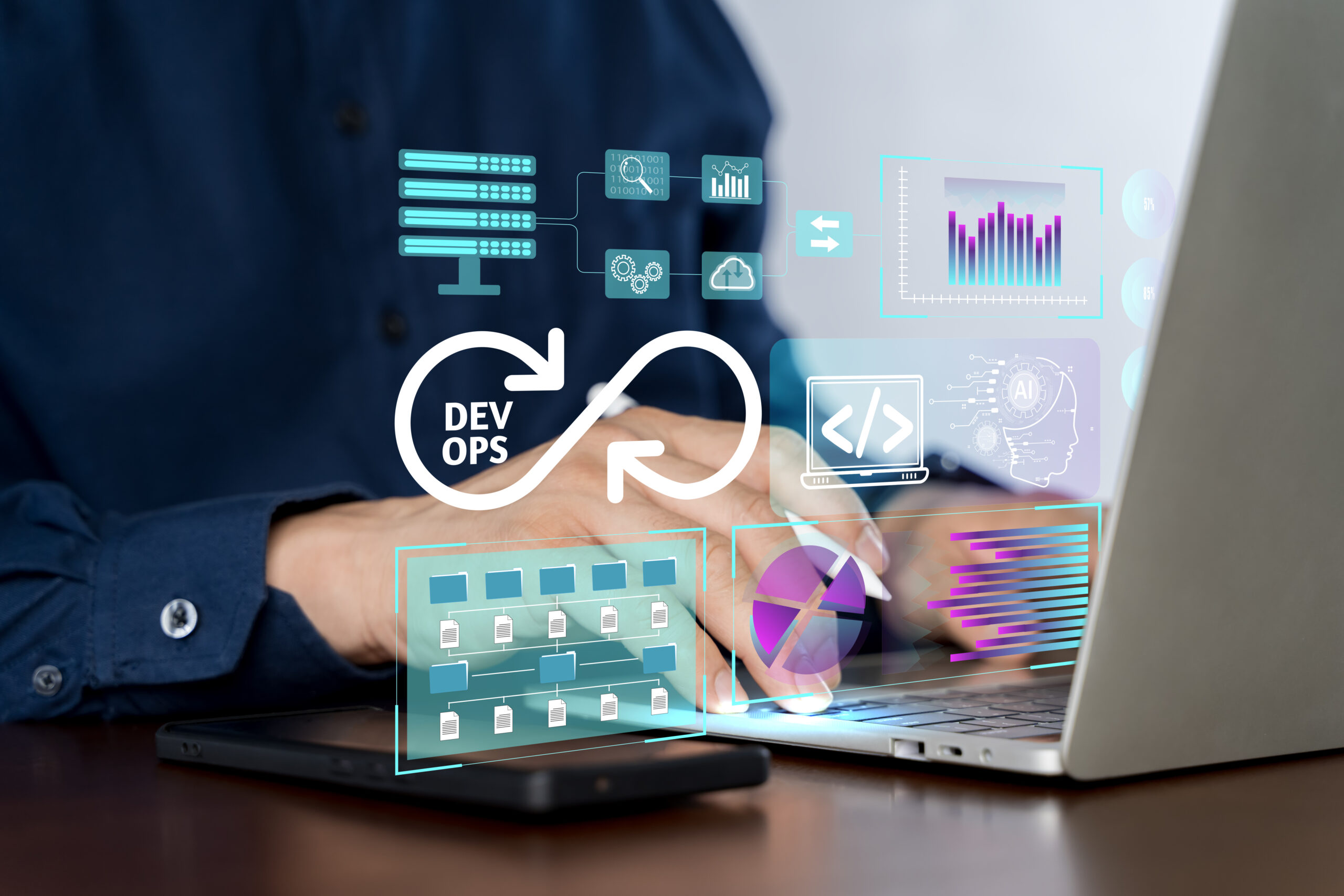 Iterative Development & Optimization